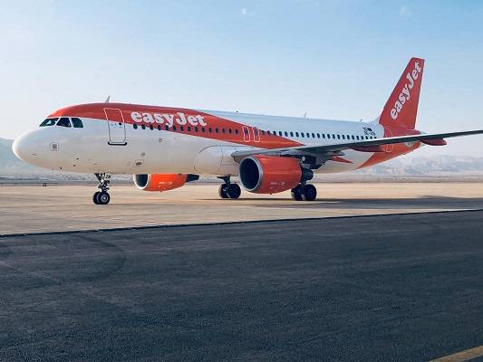easyjet flights to aqaba 2019